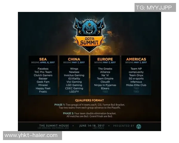 DOTA2赛事经验榜单揭晓V5战队荣登第三名引发热议